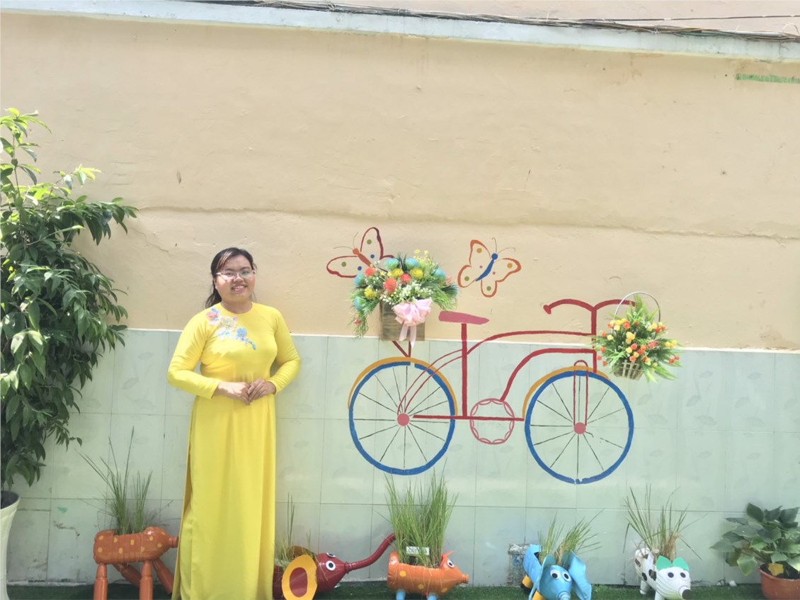 Ảnh đại diện